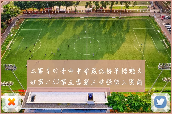 本赛季对手命中率最低榜单揭晓文班第二KD第五雷霆三将强势入围前十